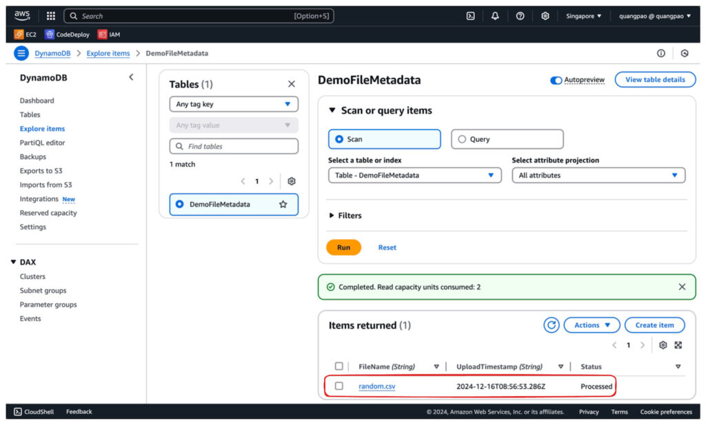 DynamoDB テーブルに追加されたアイテムの確認画面