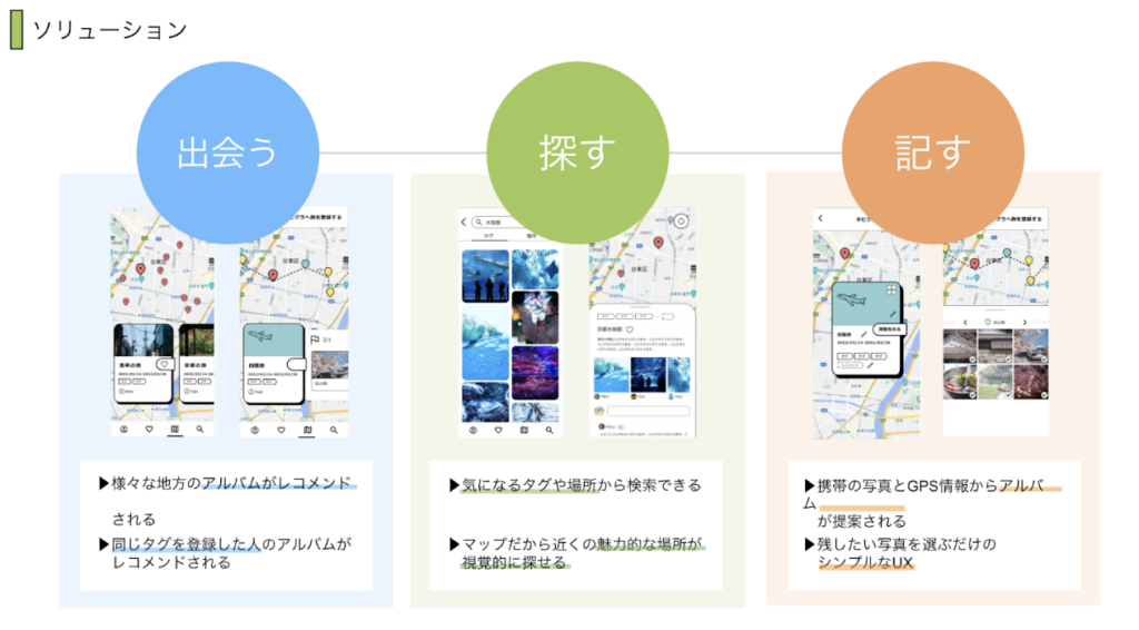 notabiのマップベース体験記録機能のスクリーンショット