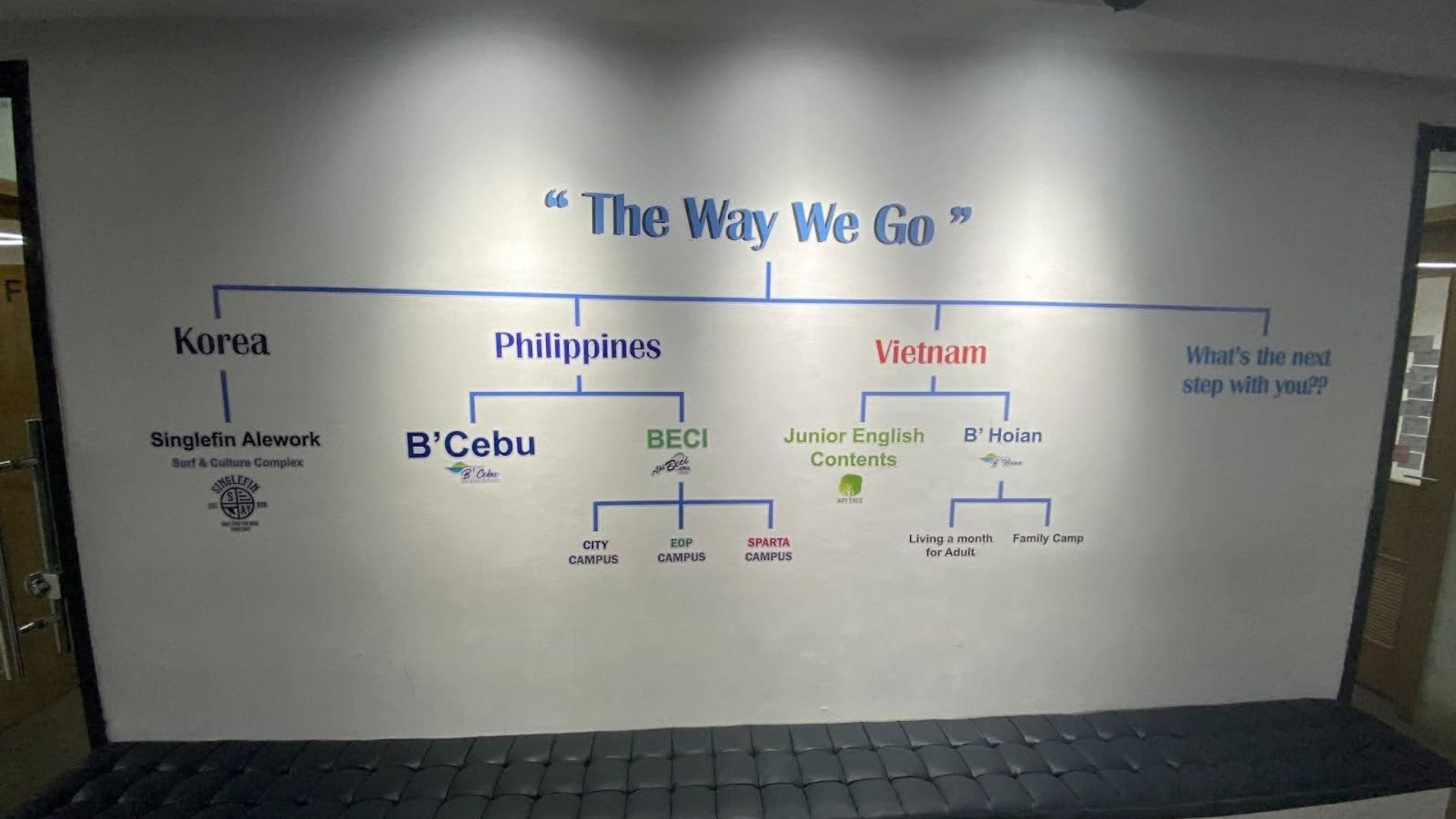 B’Cebuのグループ校を紹介する壁面「The Way We Go」